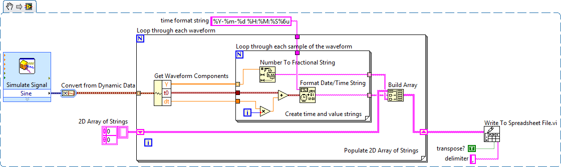 labview save data to excel